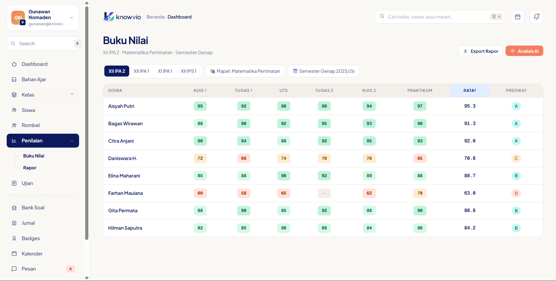 Knowvia gradebook