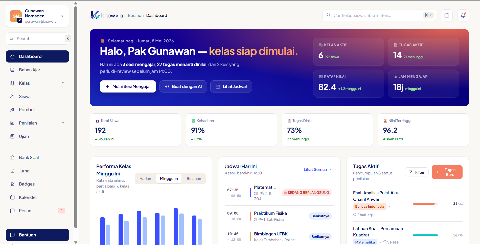 Knowvia teacher dashboard