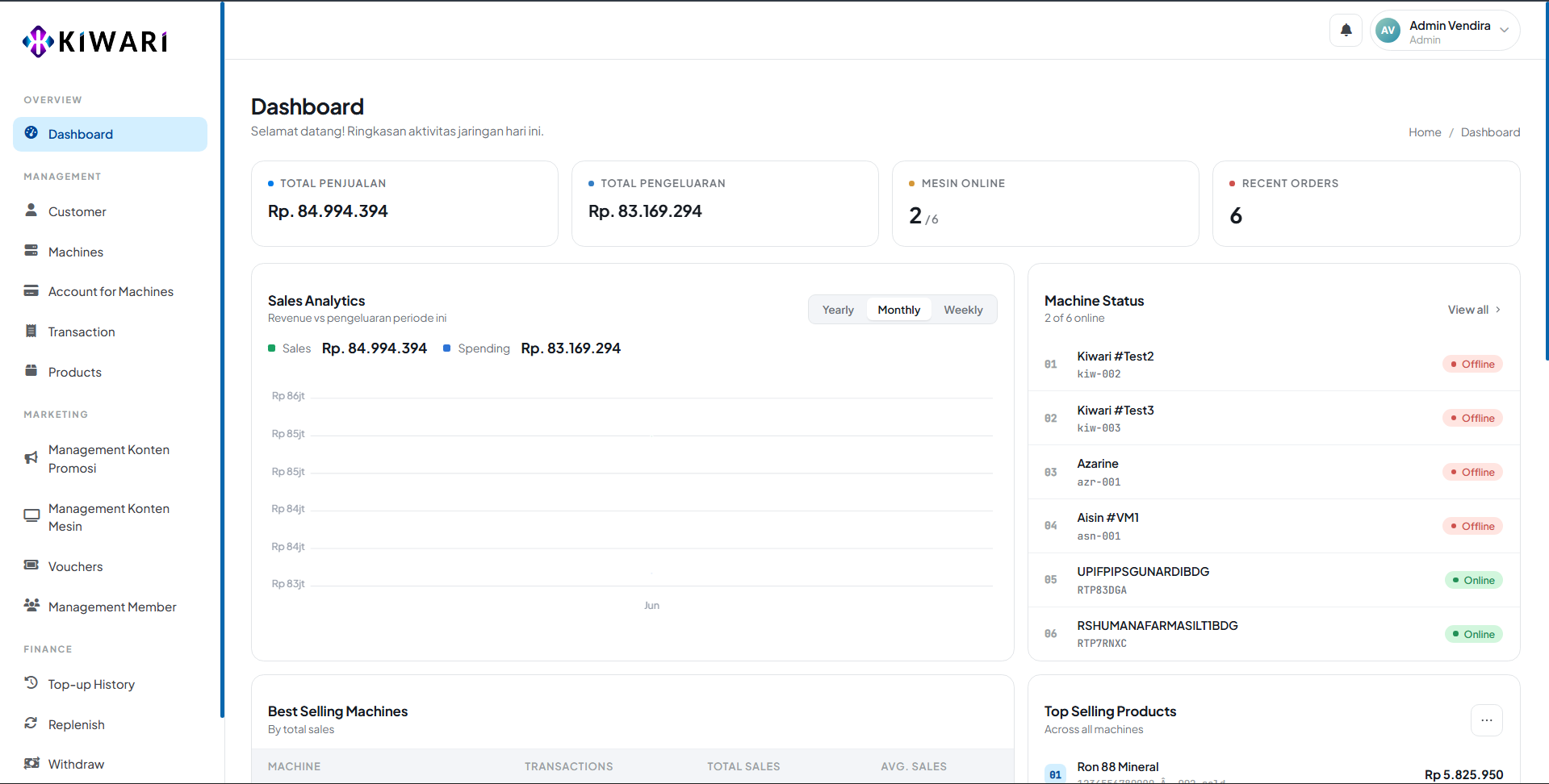Vendira admin dashboard
